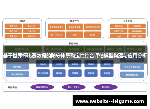 基于世界杯比赛数据的防守体系稳定性综合评估模型构建与应用分析
