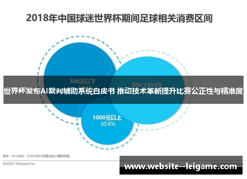 世界杯发布AI裁判辅助系统白皮书 推动技术革新提升比赛公正性与精准度