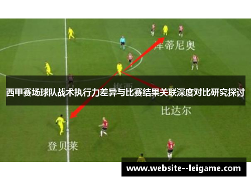 西甲赛场球队战术执行力差异与比赛结果关联深度对比研究探讨