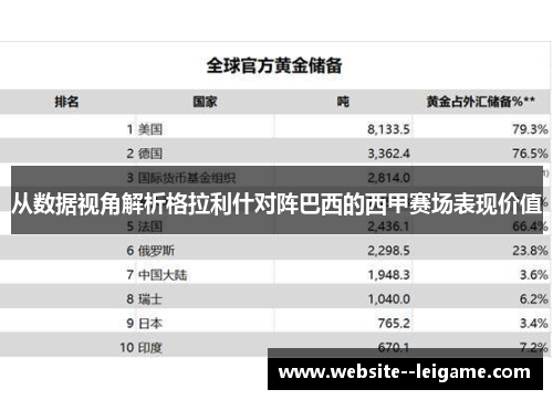 从数据视角解析格拉利什对阵巴西的西甲赛场表现价值 从数据视角解析格拉利什对阵巴西的西甲赛场表现价值