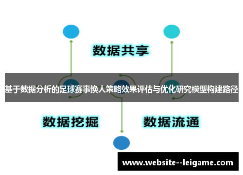基于数据分析的足球赛事换人策略效果评估与优化研究模型构建路径 基于数据分析的足球赛事换人策略效果评估与优化研究模型构建路径